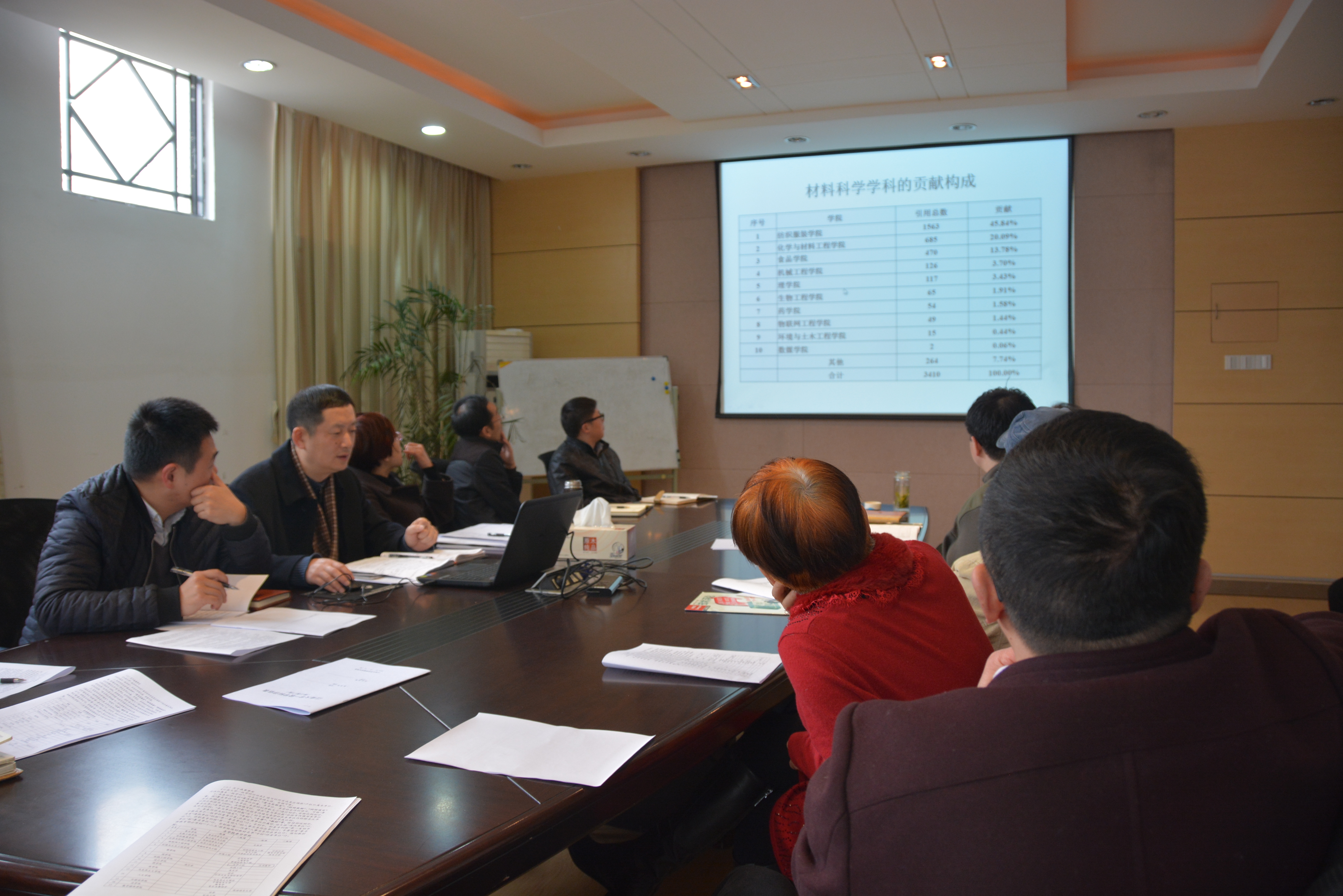 公司召开2016年度团队建设推进会暨学科评估布置会